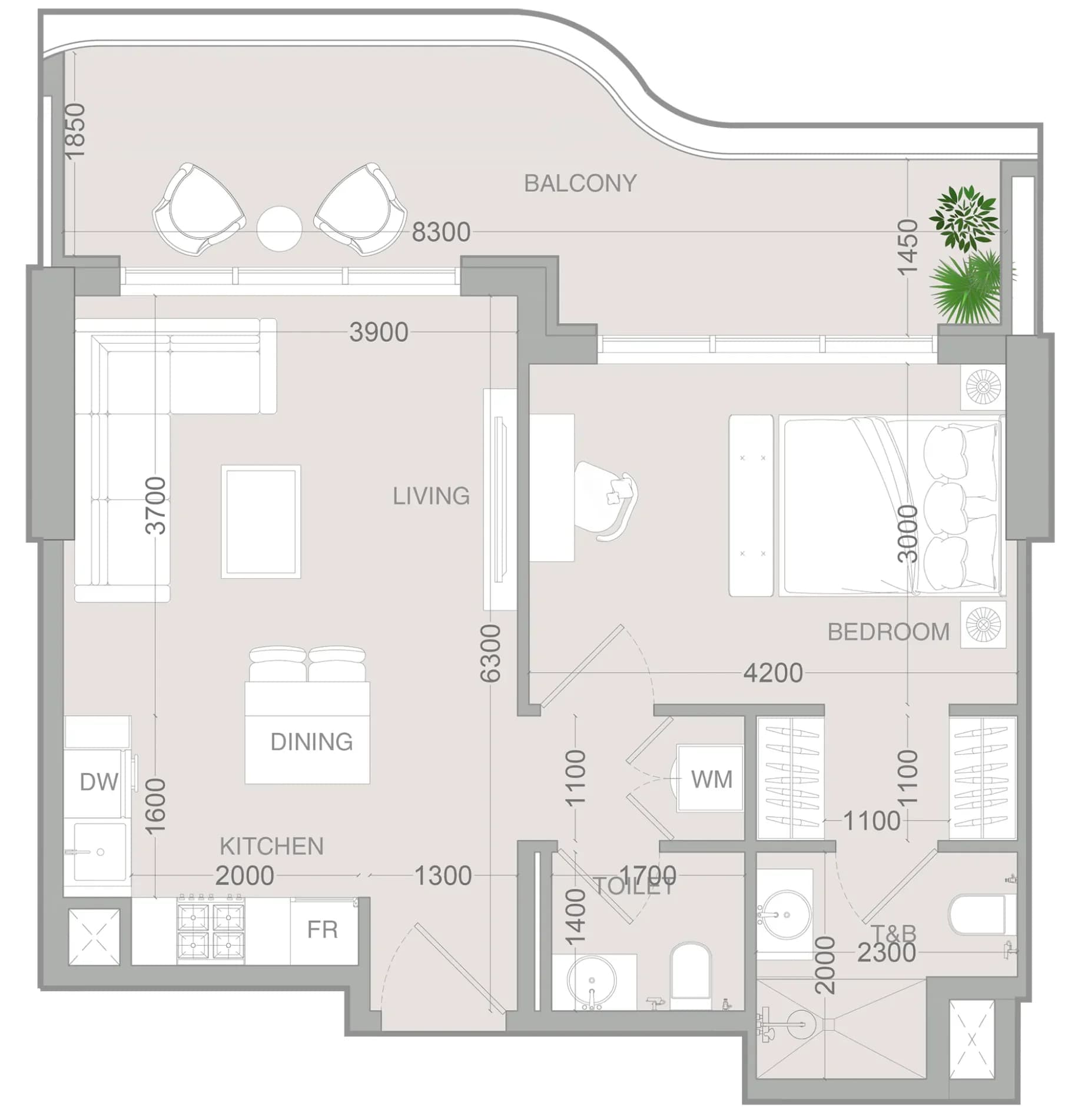 listing figureout