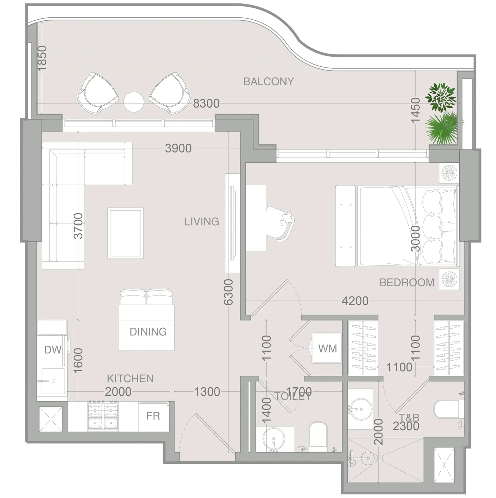 listing figureout
