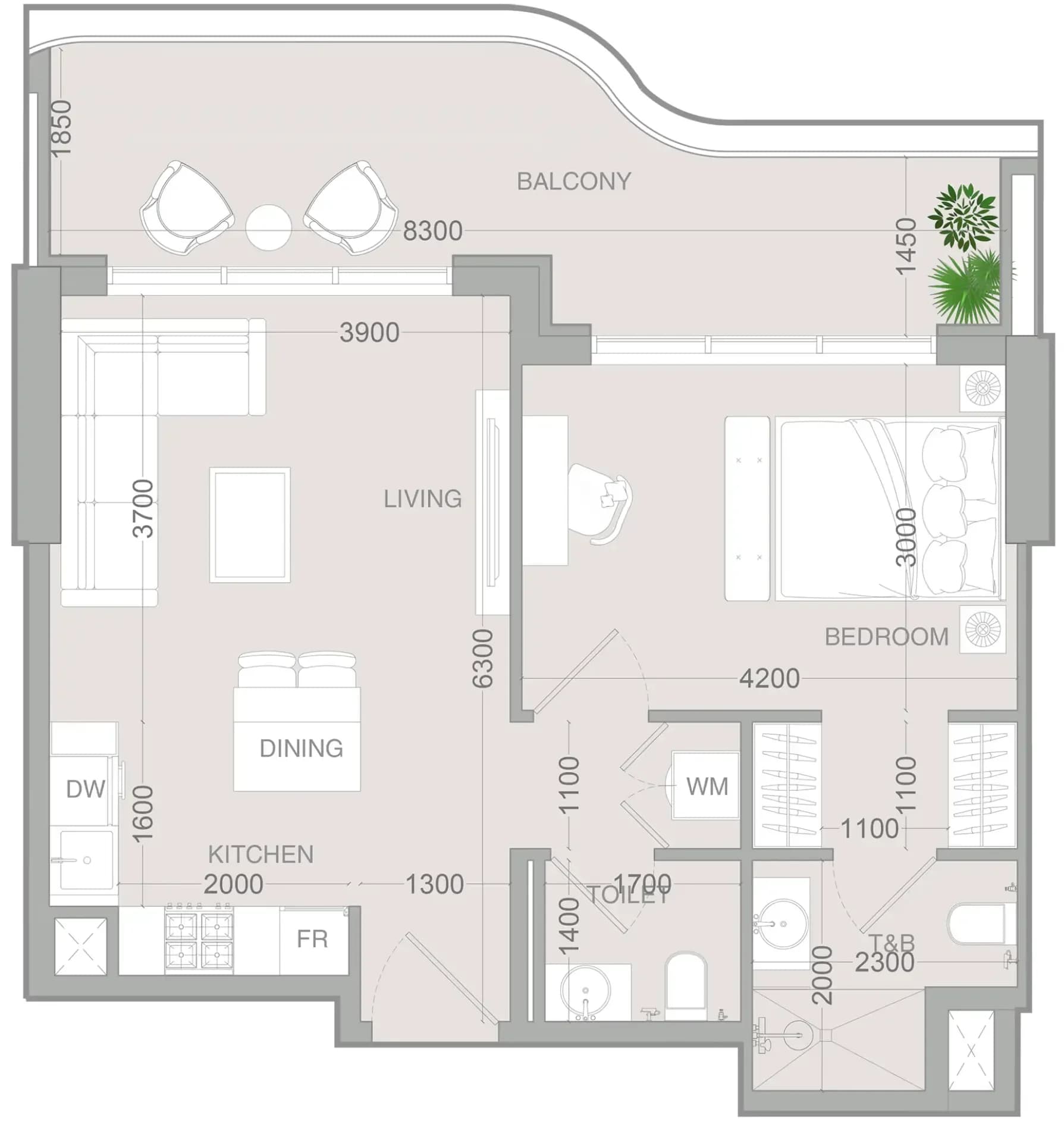 listing figureout