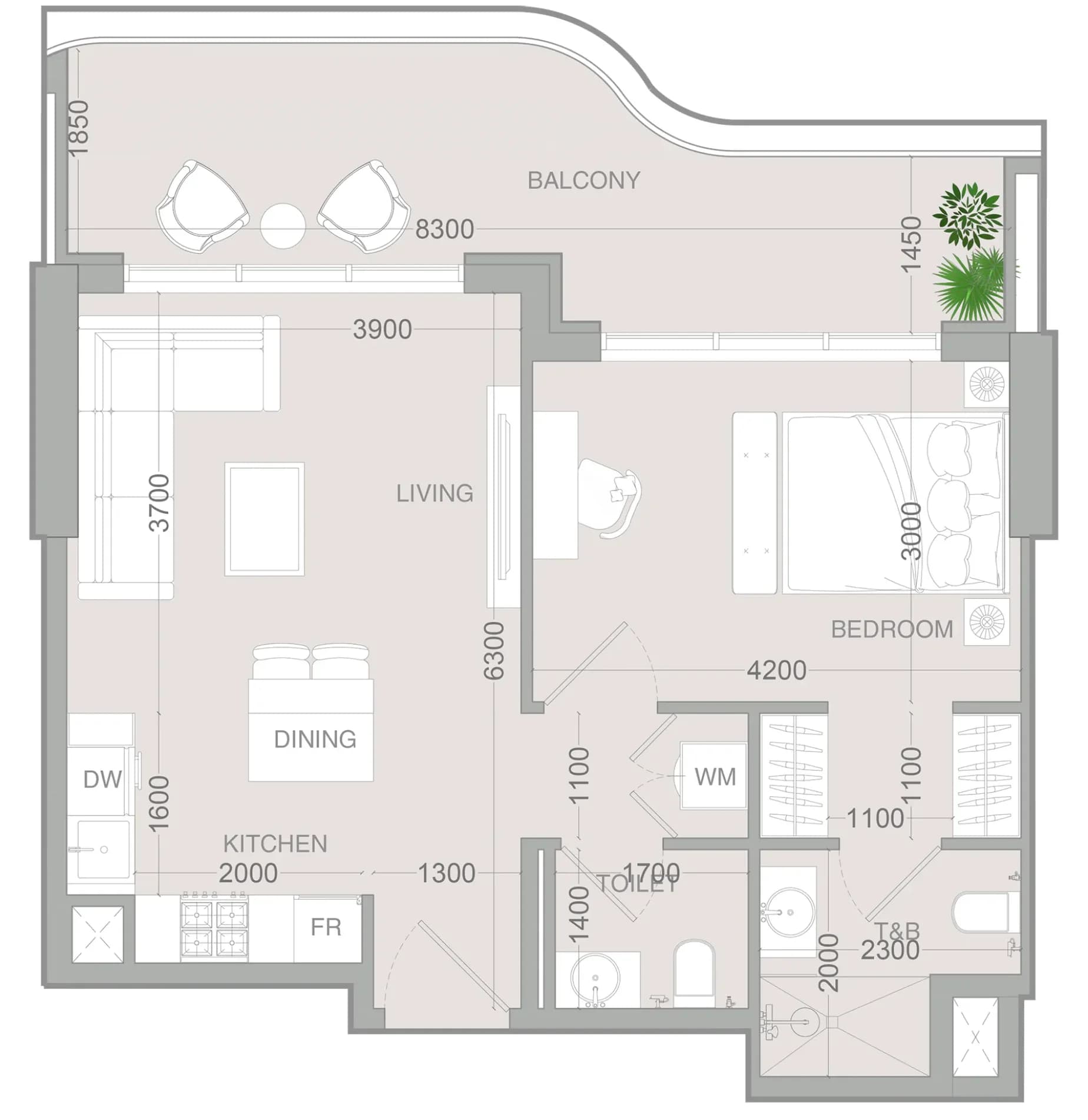 listing figureout
