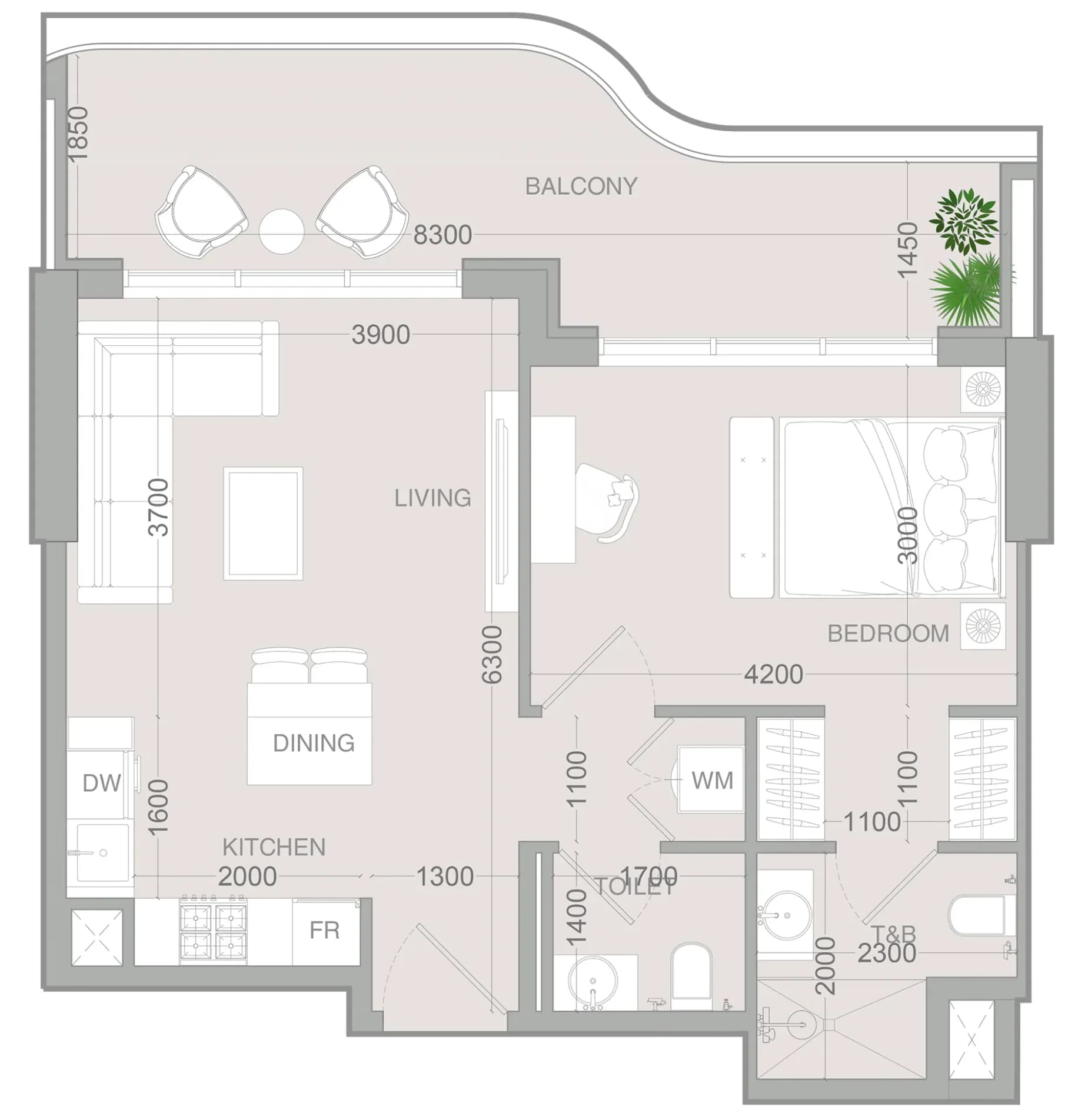 listing figureout