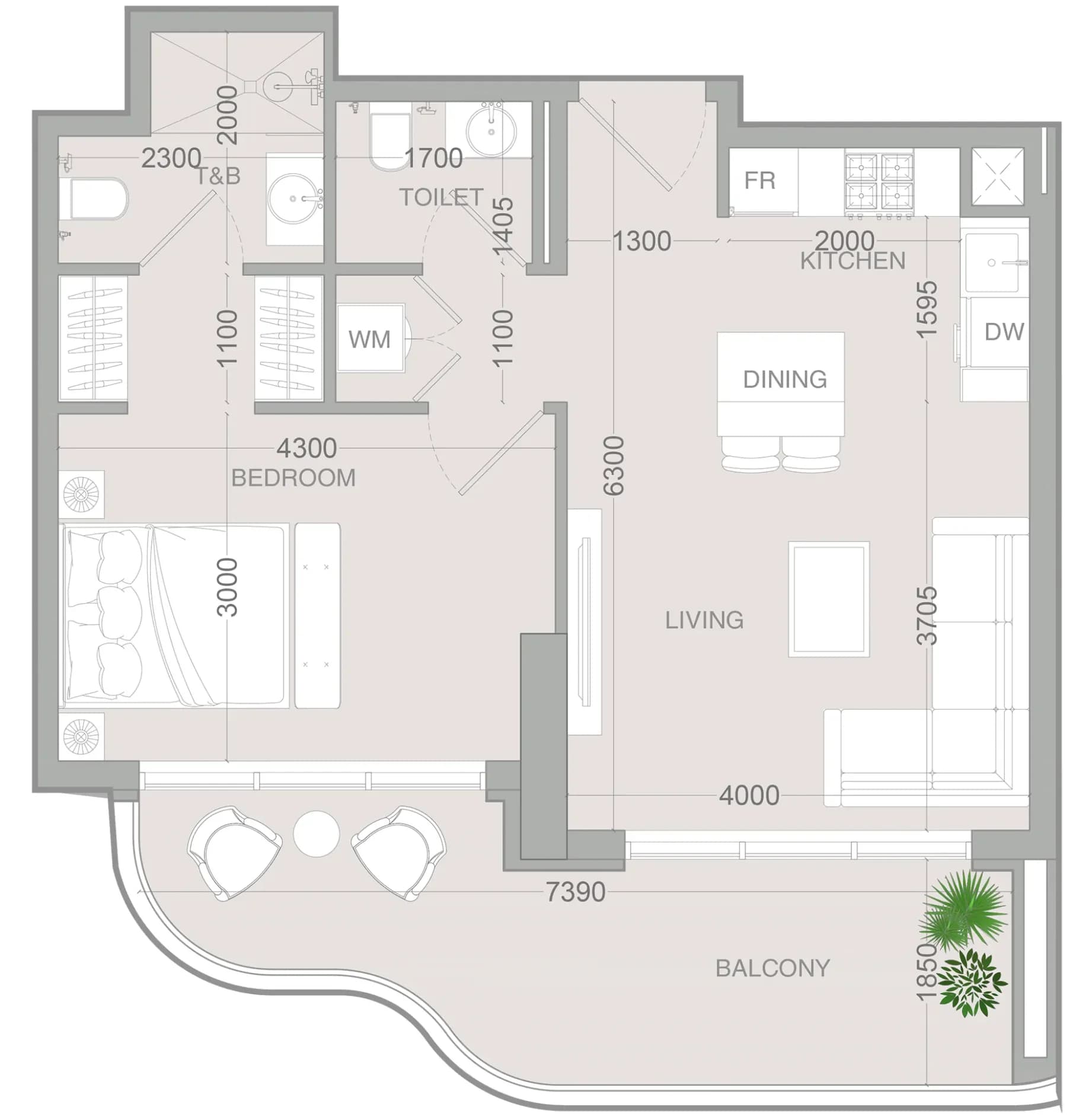 listing figureout