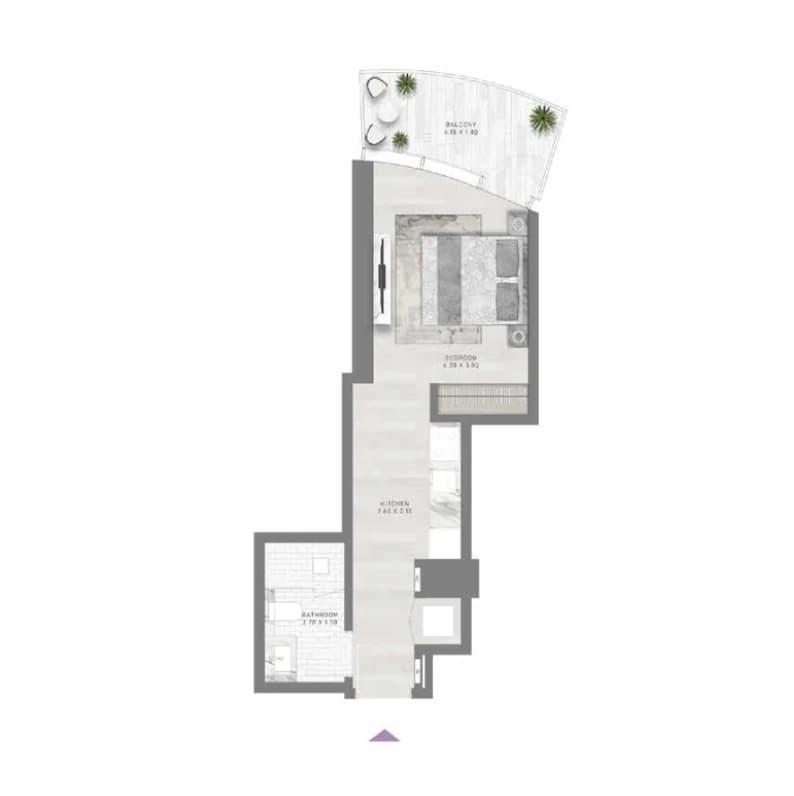 listing figureout