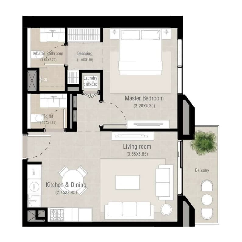 listing figureout