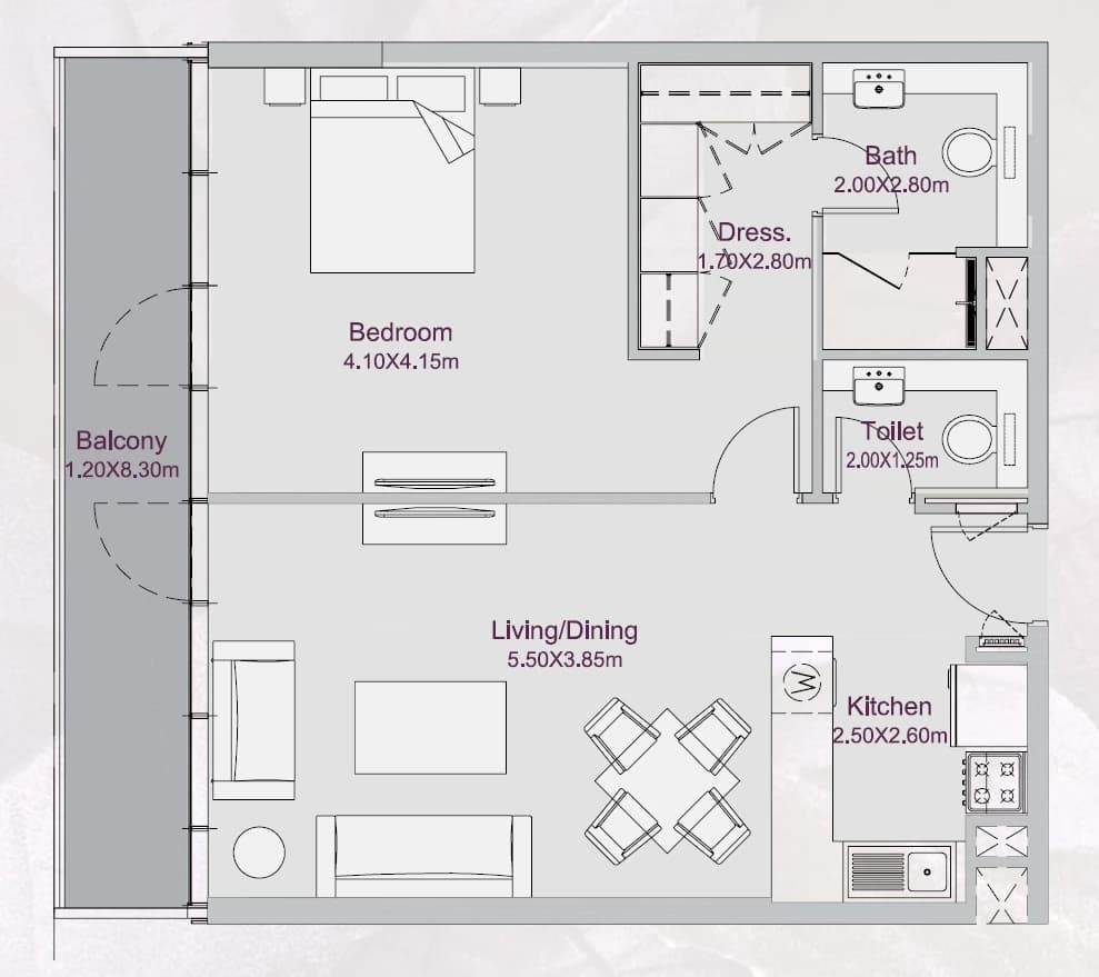 listing figureout