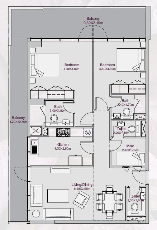listing figureout
