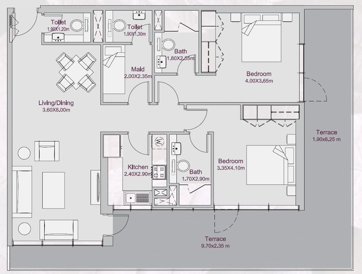 listing figureout