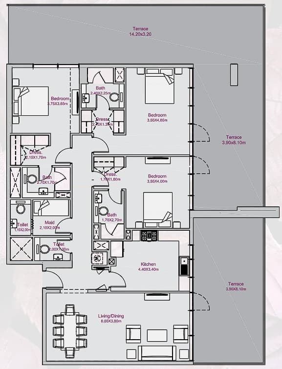 listing figureout