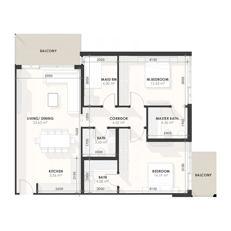 listing figureout