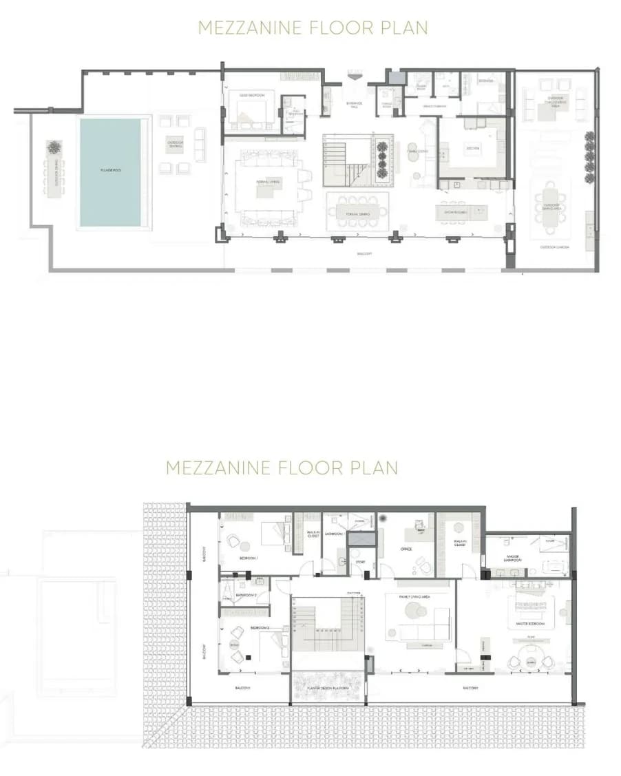 listing figureout