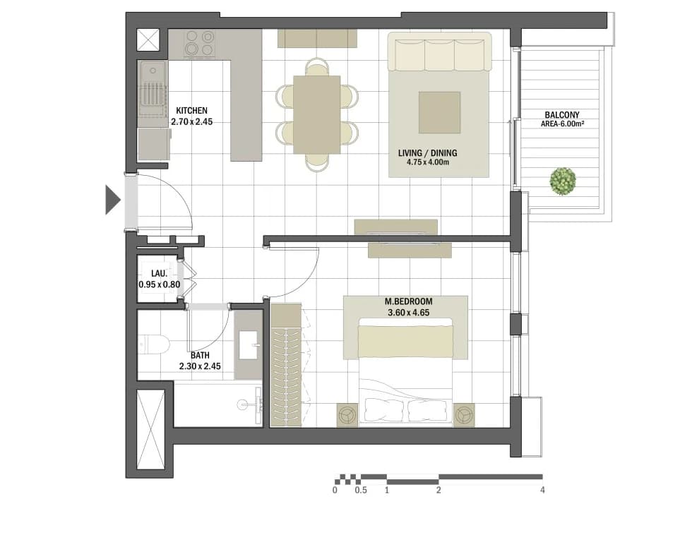 listing figureout