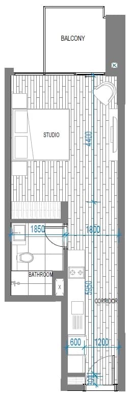 listing figureout