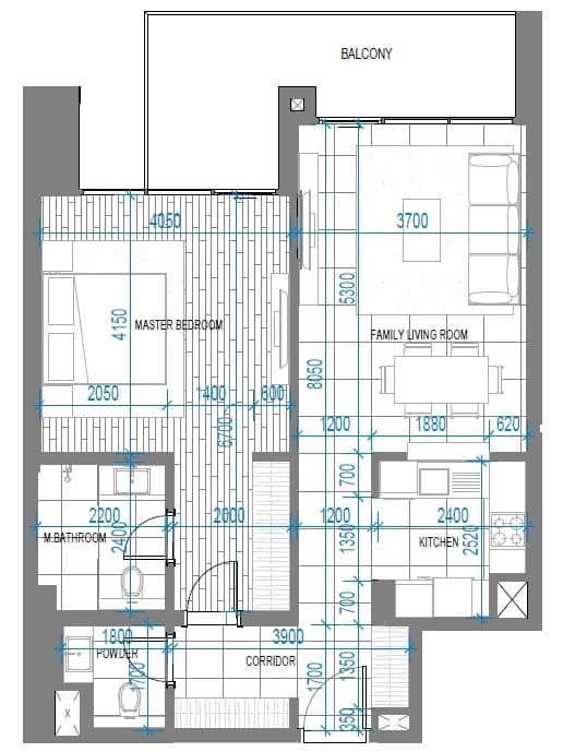 listing figureout