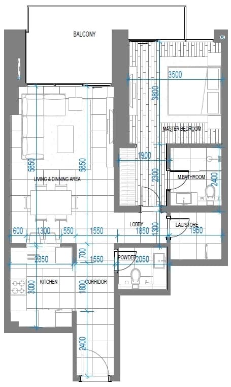 listing figureout