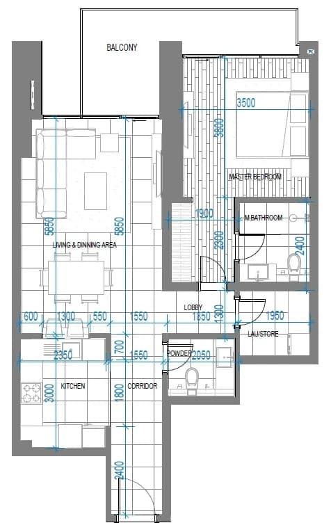 listing figureout