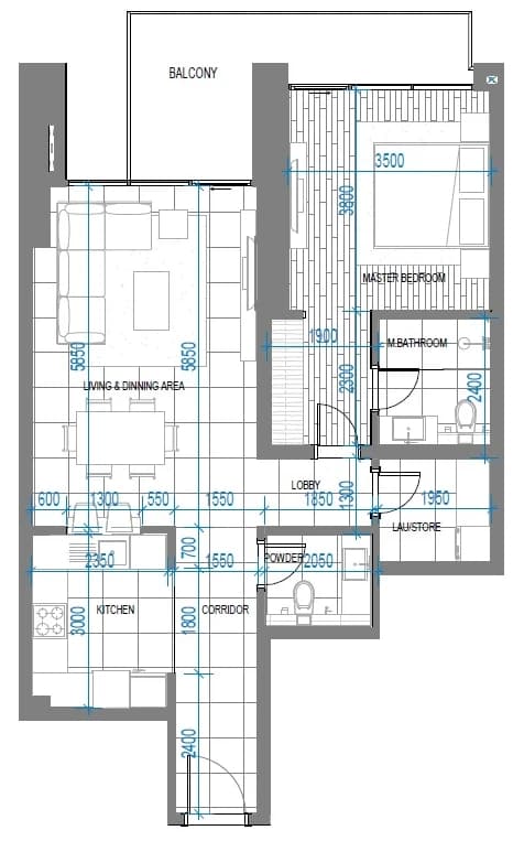listing figureout