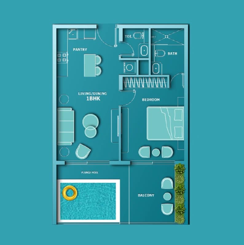 listing figureout