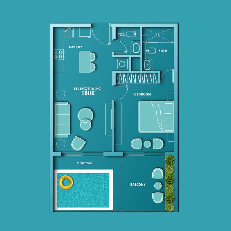 listing figureout