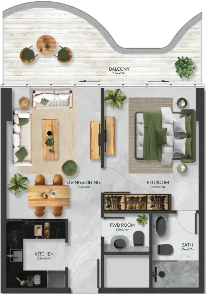 listing figureout