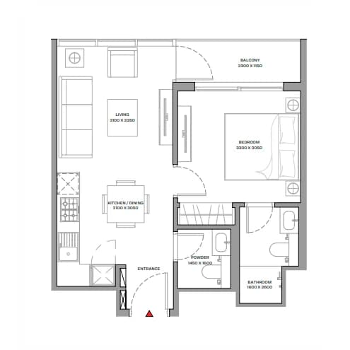 listing figureout