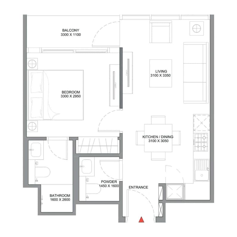listing figureout