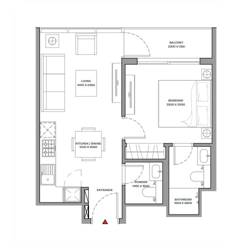 listing figureout