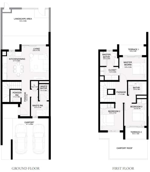 listing figureout