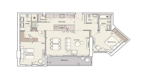listing figureout