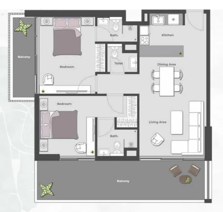 listing figureout