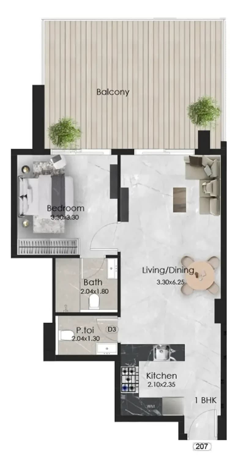 listing figureout