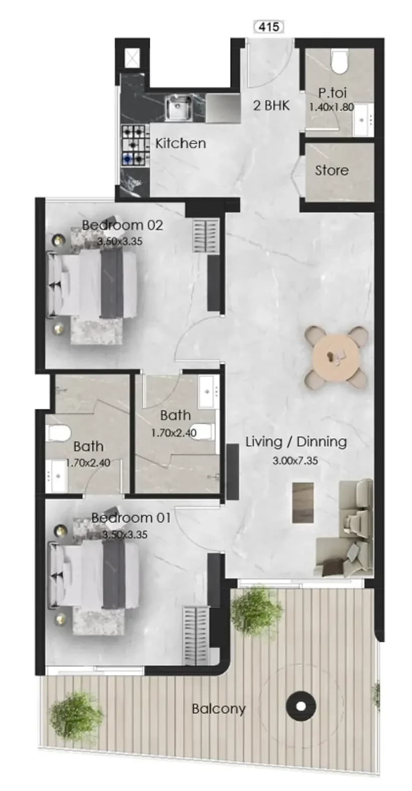 listing figureout