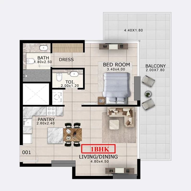 listing figureout