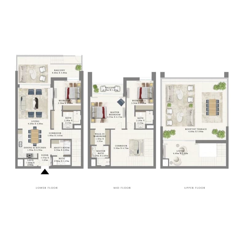 listing figureout
