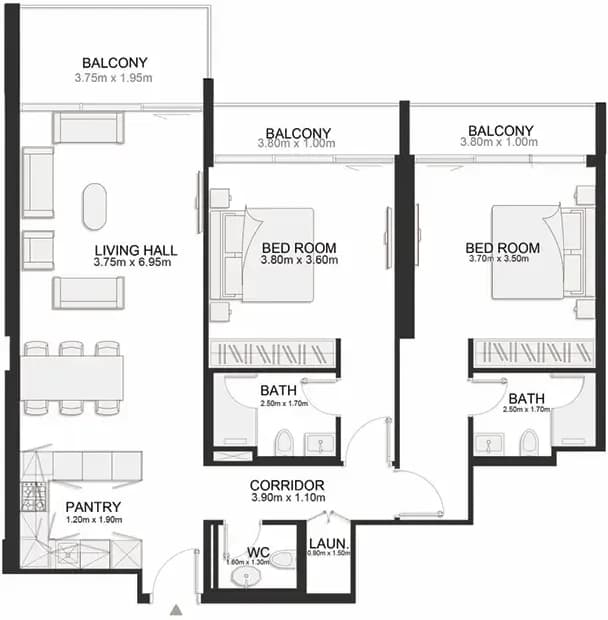 listing figureout