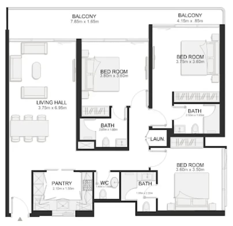 listing figureout
