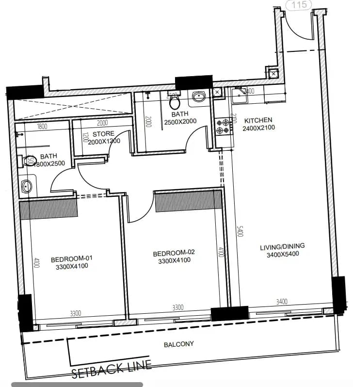 listing figureout