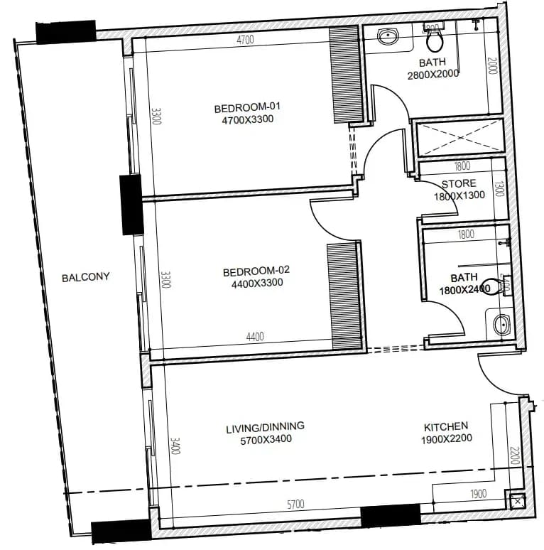 listing figureout