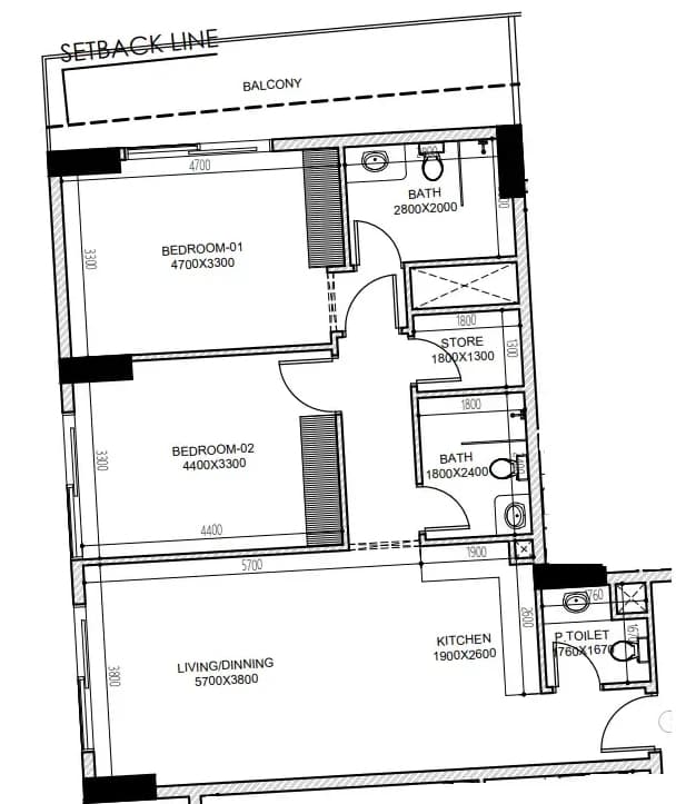 listing figureout