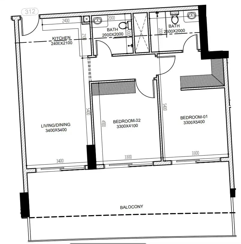 listing figureout