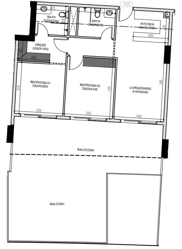 listing figureout