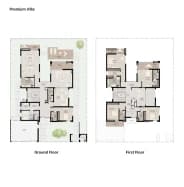 listing figureout