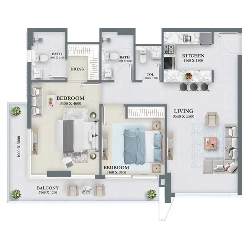 listing figureout