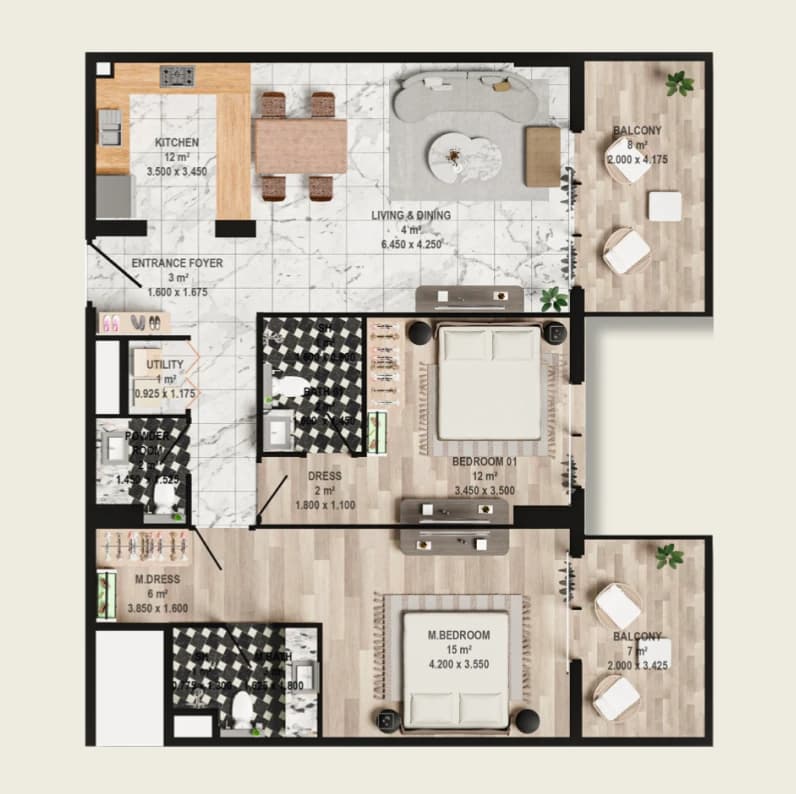 listing figureout