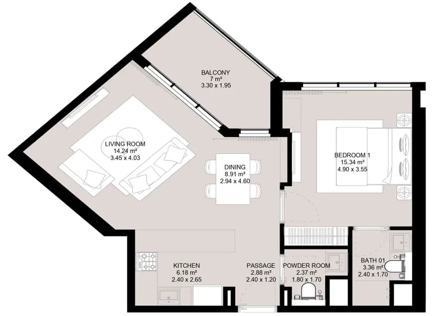 listing figureout