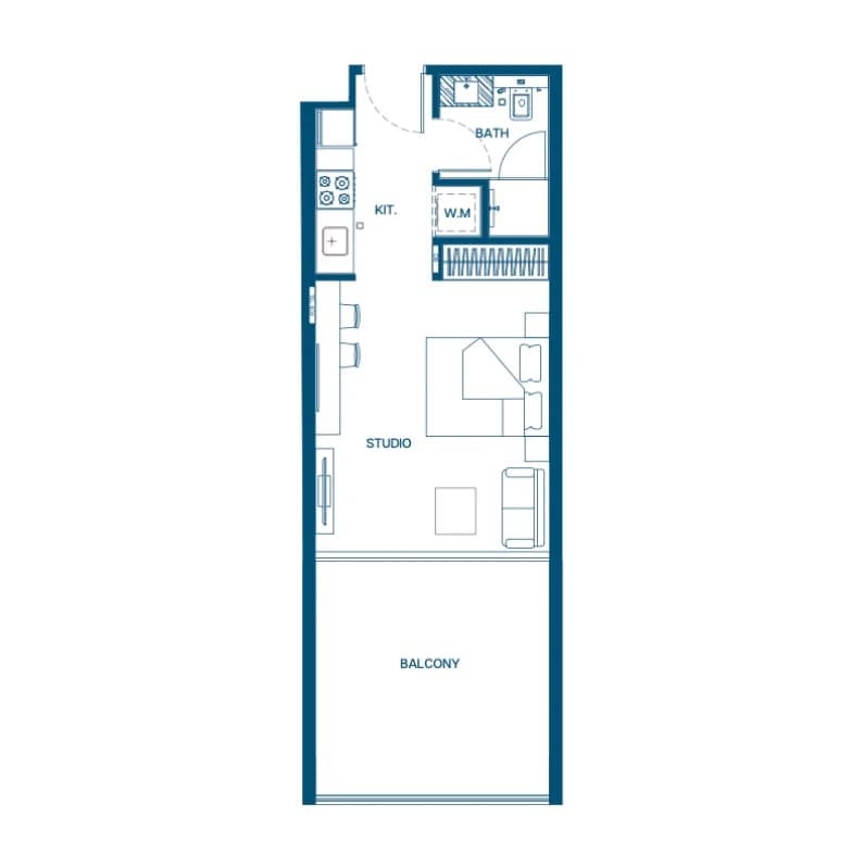 listing figureout