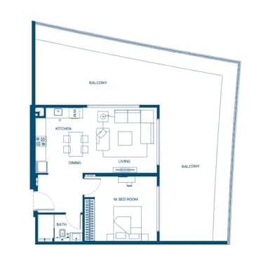 listing figureout