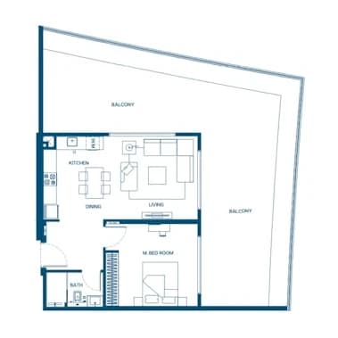 listing figureout