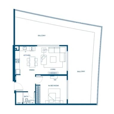 listing figureout