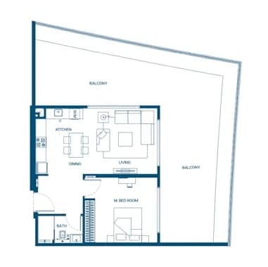 listing figureout