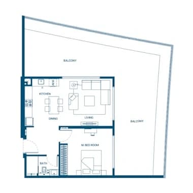 listing figureout